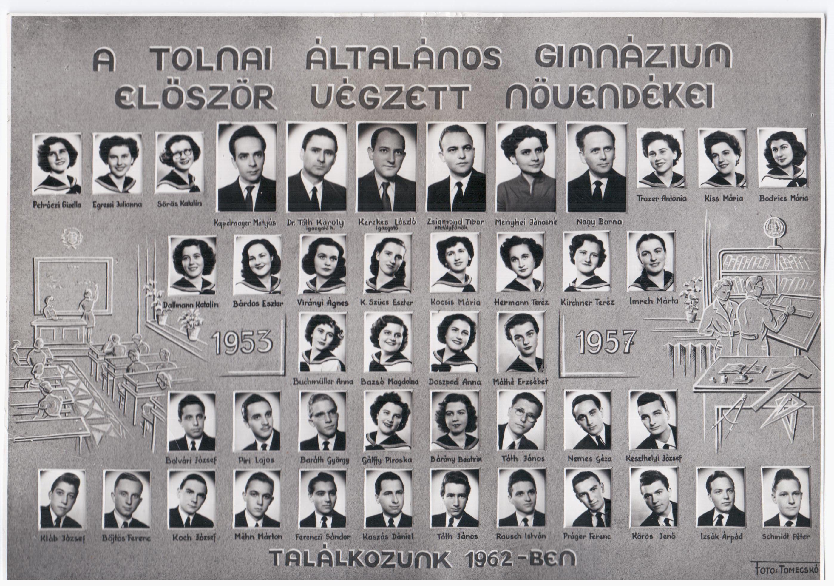 Tablók